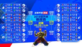 球员采访-Faker关键节点势不可挡，雄鹿带队取胜